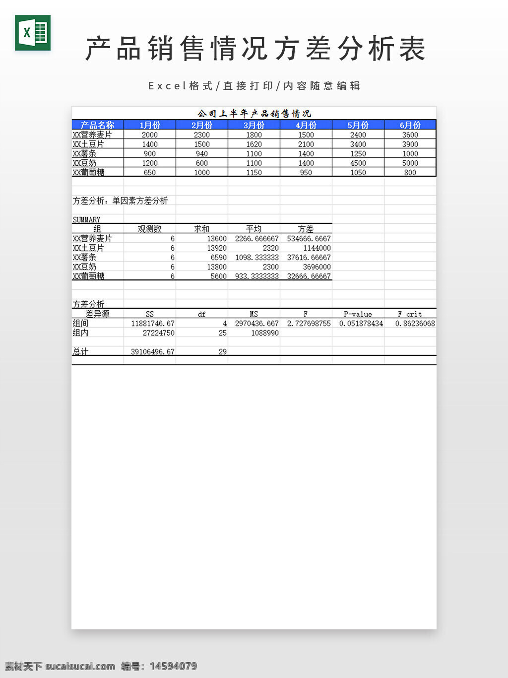 公司 上半年 产品 销售情况 销售数据 销售统计 销量分析 产品名称 月份 销售额 方差分析 单因素 产品分析 销售报告 数据分析 销售趋势 销售业绩 销售比较 市场分析 销售变化