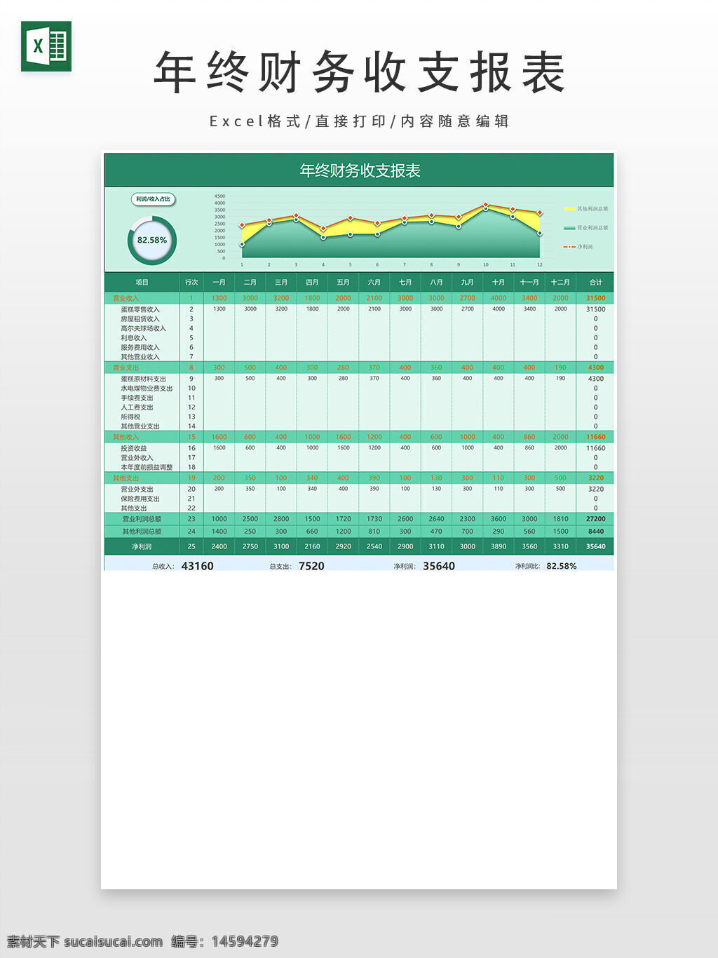 年终 财务 收支 报表 中文 数据 图表 收入 支出 统计 分析 图形 预算 月度 总结 财务管理 商业 经济 业绩 绩效